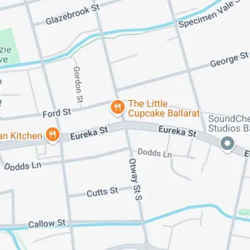 Ballarat East VIC 3350, Australia Ballarat East VIC 3350, Australia