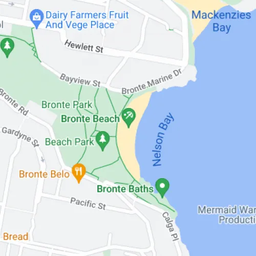 Parking For Rent - Parking / Storage ( 2 Spaces) Private 70 Mts Bronte Beach Parking For Rent - Parking / Storage ( 2 Spaces) Private 70 Mts Bronte Beach