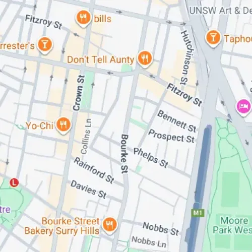 Parking For Rent - St Margarets Surry Hills Car Park Parking For Rent - St Margarets Surry Hills Car Park