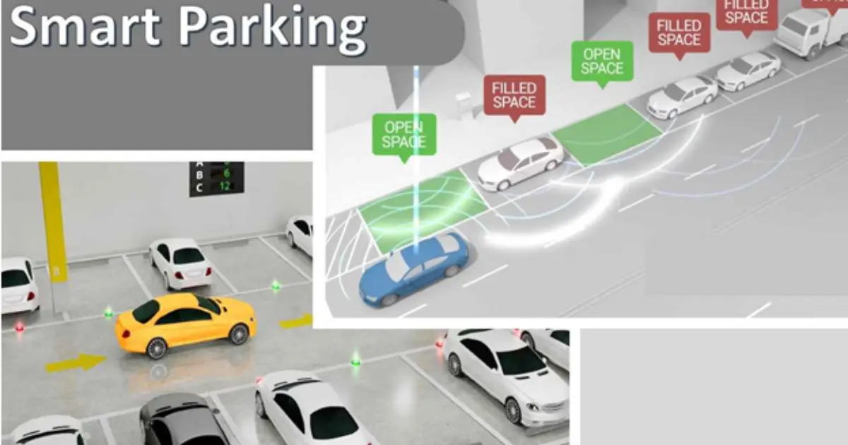 The Evolution Of Smart Parking Solutions
