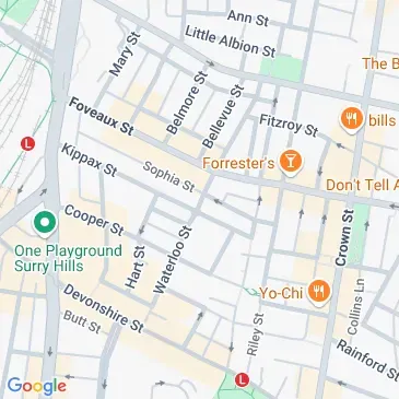 Wanted Surry Hills or Redfern parking space close to street