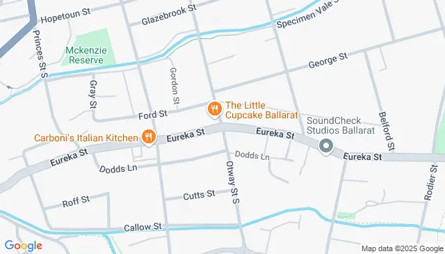 Organised parking solutions available in Ballarat East VIC