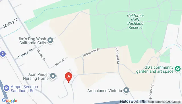 Organised parking on Davidson St in North Bendigo VIC