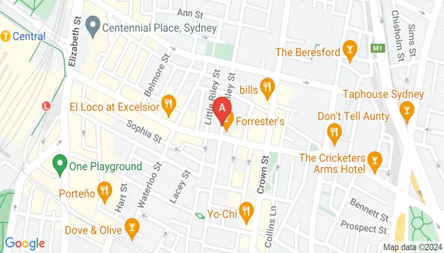 Parking For Rent - Convenient And Secure Spot In Surry Hills Parking For Rent - Convenient And Secure Spot In Surry Hills