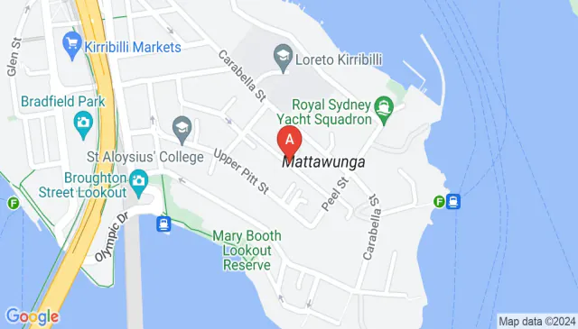 Kirribilli parking for rent ten mins walk to Milsons Point Kirribilli parking for rent ten mins walk to Milsons Point