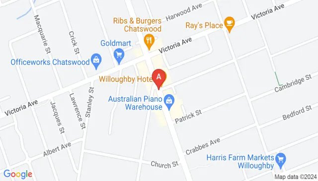 Parking available near Penshurst Street North Willoughby