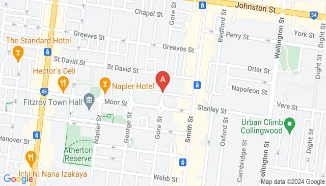 Secure Carpark In Fitzroy Just Off Smith Street Area