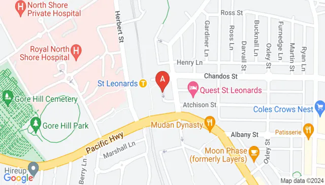 Secured Parking Spaces In The Heart Of St Leonards NSW