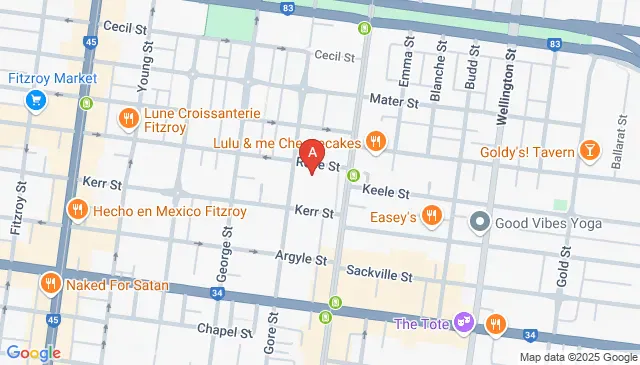 Fitzroy Gore Street parking available now in central VIC