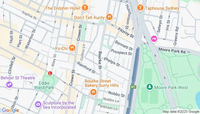 Parking For Rent - Mascot Station, Super-convenient