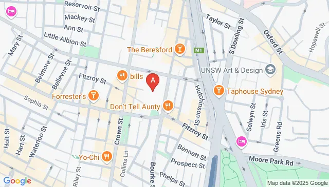 Parking For Rent - Secure Parking On Bourke St, Surry Hills Parking For Rent - Secure Parking On Bourke St, Surry Hills