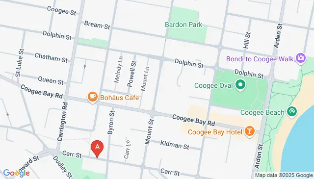 Sheltered car park only minutes walk to Coogee Beach