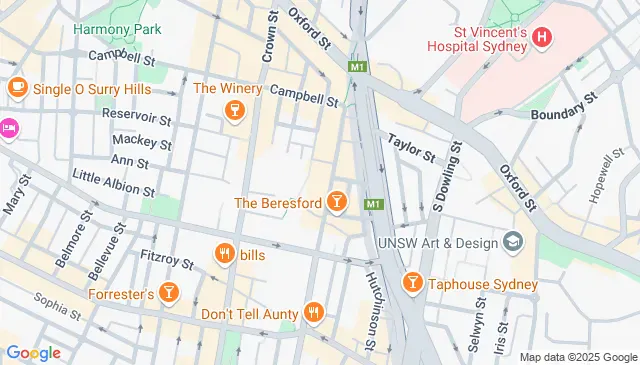 Parking For Rent - Wanted - Car Park Surry Hills Parking For Rent - Wanted - Car Park Surry Hills